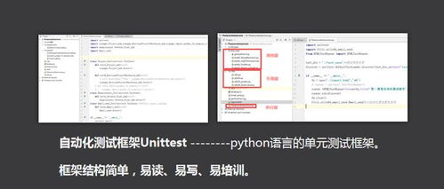智圣新創 以自動化測試筑牢軟件產品與服務質量之基